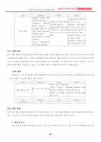 삼성테스코 홈플러스의 내부환경과 경쟁전략 분석-10