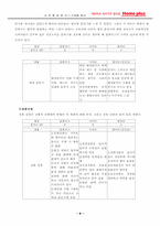 삼성테스코 홈플러스의 내부환경과 경쟁전략 분석-11
