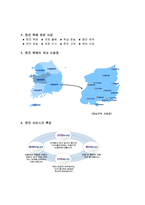 한진택배의 조직구조-4