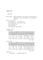 한진택배의 조직구조-5