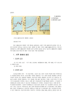 지구온난화와기후변화-3