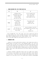[국제기구와 국제관계] KEDO의 태동과 현실, 그리고 미래-5