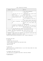 [국제운송론] 평택항의 관세자유지역 도입에 관해-5