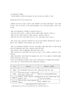 [국제운송론] 평택항의 관세자유지역 도입에 관해-6