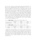 [졸업][국제커뮤니케이션] 일본만화가 청소년 수용자의 성의식 및 성행동에 미치는 영향-14