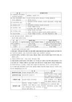 [신학]기독교세계관-4