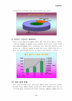 [국제경영] 대우종합기계의 사례를 통한 중국진출전략- 현지화 및 마케팅전략-9