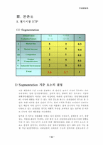[국제경영] 대우종합기계의 사례를 통한 중국진출전략- 현지화 및 마케팅전략-16