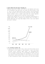 국제통화제도(국제금융론)-6