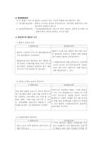 국제통화제도(국제금융론)-12