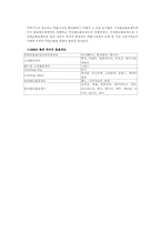 국제통화제도(국제금융론)-15