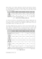 [여성인권] 산업형 매매춘의 현황과 대안-8