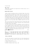 한국의 석유정책과 과제-4