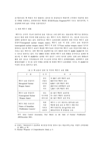 핵- 세계 핵무기현황 및 주요 국가의 핵전략의 변화-3