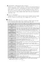 UN의 구성 및 산하기관-2