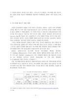 [국제분쟁과협력] 카스피해 법적지위를 둘러싼 관련 쟁점과 전망-5