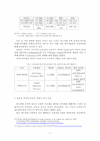 [국제분쟁과협력] 카스피해 법적지위를 둘러싼 관련 쟁점과 전망-6