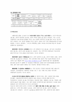 [국제PR] 미주지역 대상 한국관광 광고홍보캠페인-14