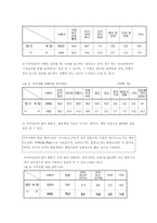 [국제PR] 미주지역 대상 한국관광 광고홍보캠페인-18