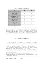 [노인문제] 노인학대-9