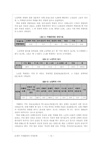 [노인문제] 노인학대-10