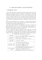 [노인문제] 한국 노인복지의 실태와 정책 방안-12