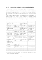 [중국현대사] 소설과영화 `살아간다는것`과 `인생` 분석-8