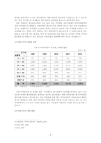 마약류사범의 현황과 분석-8