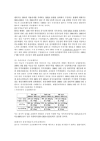[국제경제법사례] 한중마늘분쟁-3