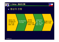 [국제무역] 한국칠레 FTA에 대하여-17