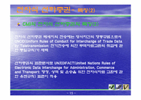 [국제상학] 전자무역의 특징과 성과 및 문제점-15