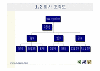 [사업계획서] 온라인상의 뷰티정보제공과 모바일상의 뷰티오락게임 정보제공-4