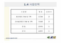 [사업계획서] 온라인상의 뷰티정보제공과 모바일상의 뷰티오락게임 정보제공-6