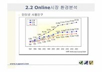 [사업계획서] 온라인상의 뷰티정보제공과 모바일상의 뷰티오락게임 정보제공-11