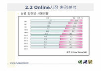 [사업계획서] 온라인상의 뷰티정보제공과 모바일상의 뷰티오락게임 정보제공-12