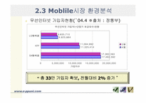 [사업계획서] 온라인상의 뷰티정보제공과 모바일상의 뷰티오락게임 정보제공-13