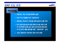 [생산관리] 삼성SDI의 ERP도입사례-10