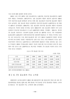 [졸업] TV홈쇼핑의 성장요인, 시장현황 및 마케팅전략-13