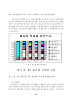 [졸업] TV홈쇼핑의 성장요인, 시장현황 및 마케팅전략-17