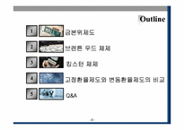 국제통화제도(국제금융론)-2