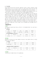[창업계획서] 부산대앞 인터넷을 이용한 정보제공업체사업계획서-5