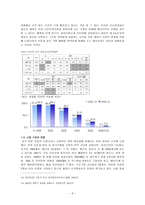 [매스컴] 인터넷과 언론환경의 변화-6