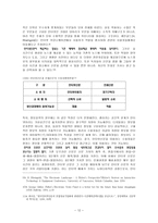 [매스컴] 인터넷과 언론환경의 변화-12