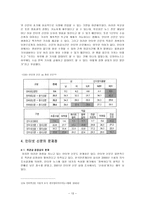 [매스컴] 인터넷과 언론환경의 변화-13