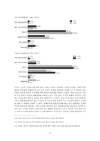 [매스컴] 인터넷과 언론환경의 변화-14