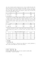[인구문제] 한국인구문제인 출산력에 관한 고찰-5