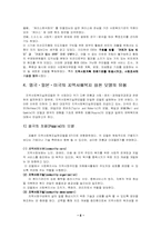 [지역사회복지] 실천모델에 대하여-6