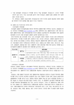 [호텔경영]르네상스 호텔 분석-8