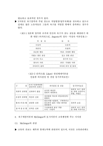 [교육행정] 욕구계층이론과 X-Y의 비교-13