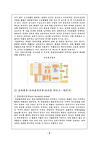 [무역] 관세법,관세정책-6
